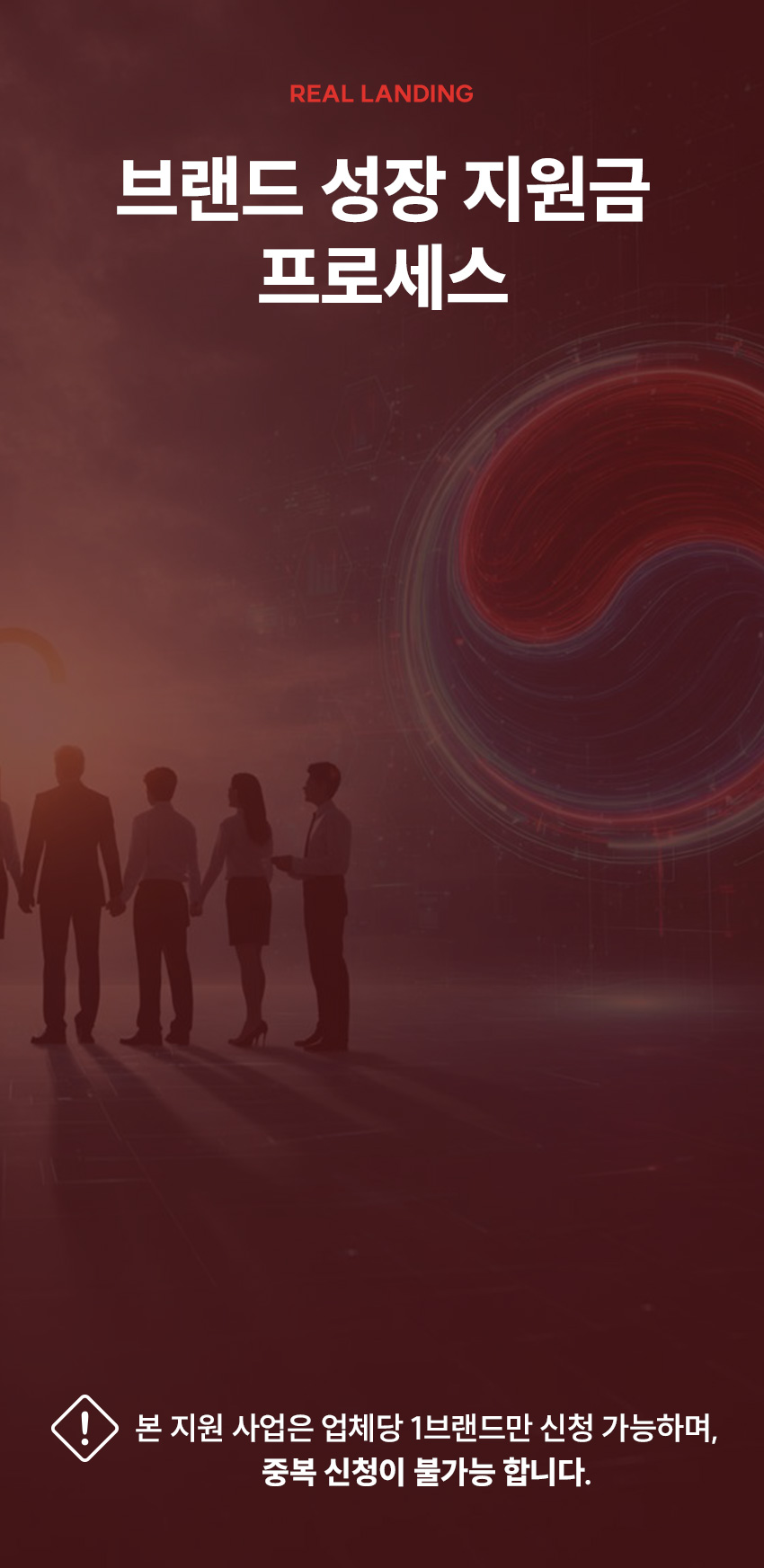 브랜드 성장 지원금 프로세스